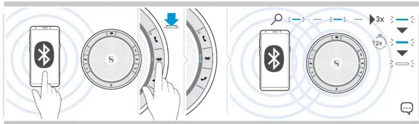 SENNHEISER SP 30+ - Connector des appareils Bluetooth® - 1