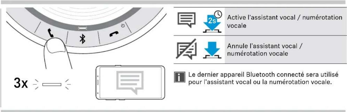 SENNHEISER SP 30+ - Utiliser l'assistant vocal / numérotation vocale - 1