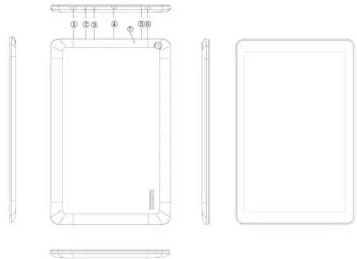 Sunstech TAB109QCBT - Partesdelatable - 1