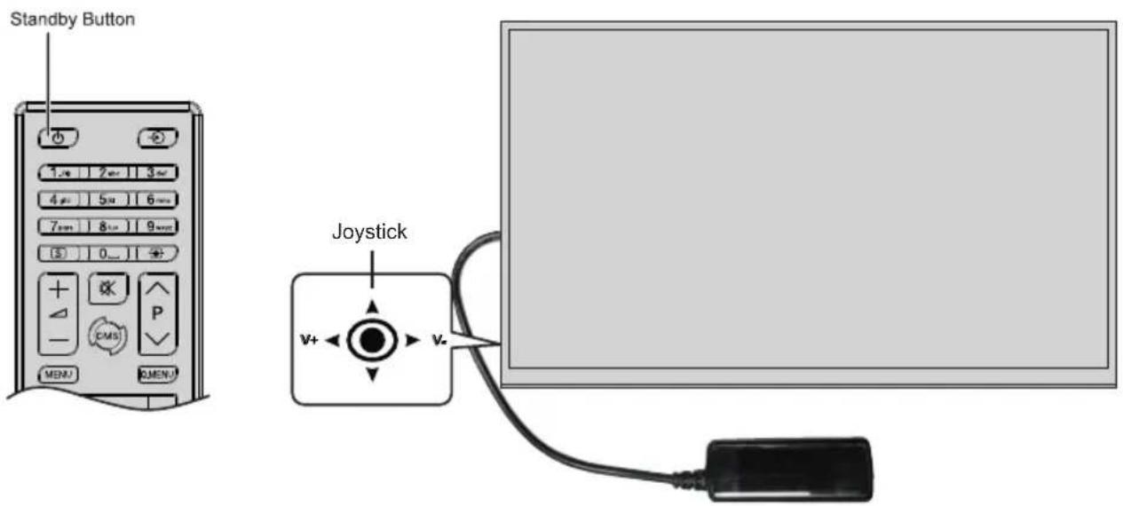 Standby Button 1.0x 7.0x 3.0x 4.0x 5.0x 6.0x 7.0x 8.0x 9.0x (5) 0... + + X P - CMS MENU O.MENU Joystick V+ V-