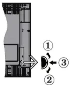 TOSHIBA TDH49363G - Commutateur de commande et fonctionnement de la TV - 1