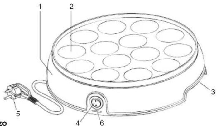 BESTRON APFM700W - FUNZIONAMENTO - Generale - 1