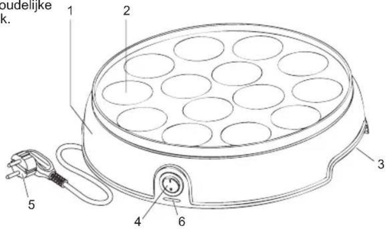 BESTRON APFM700W - WERKING - Algemeen - 1