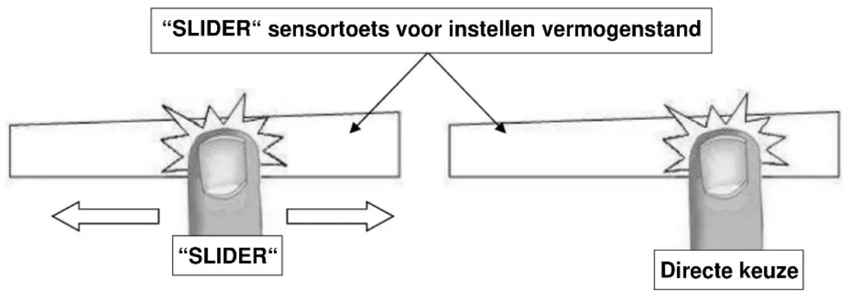 NOVA 17262 - Sliderbediening en timerinstelling - 1