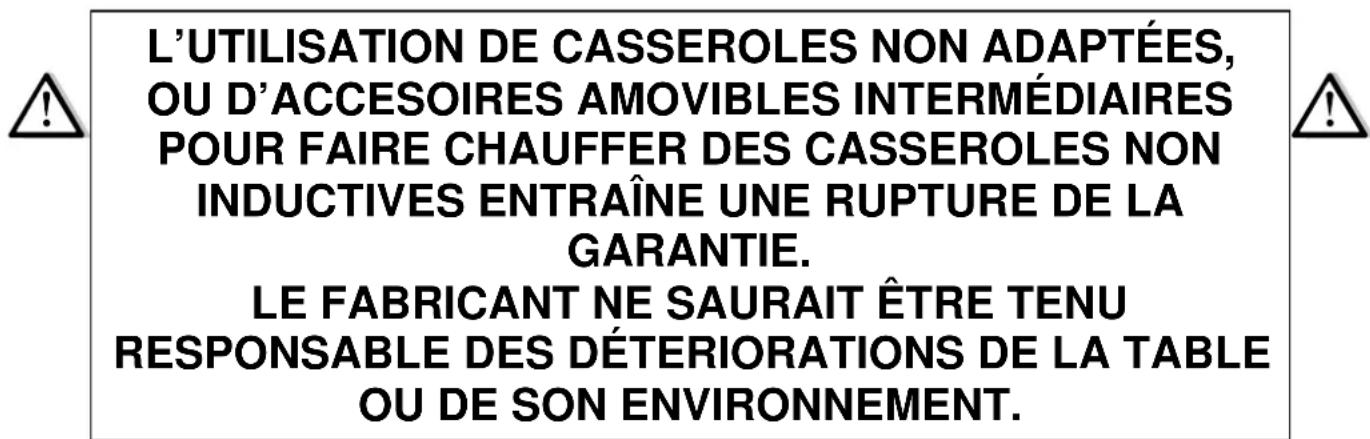 NOVA 17262 - Autres protections - 1