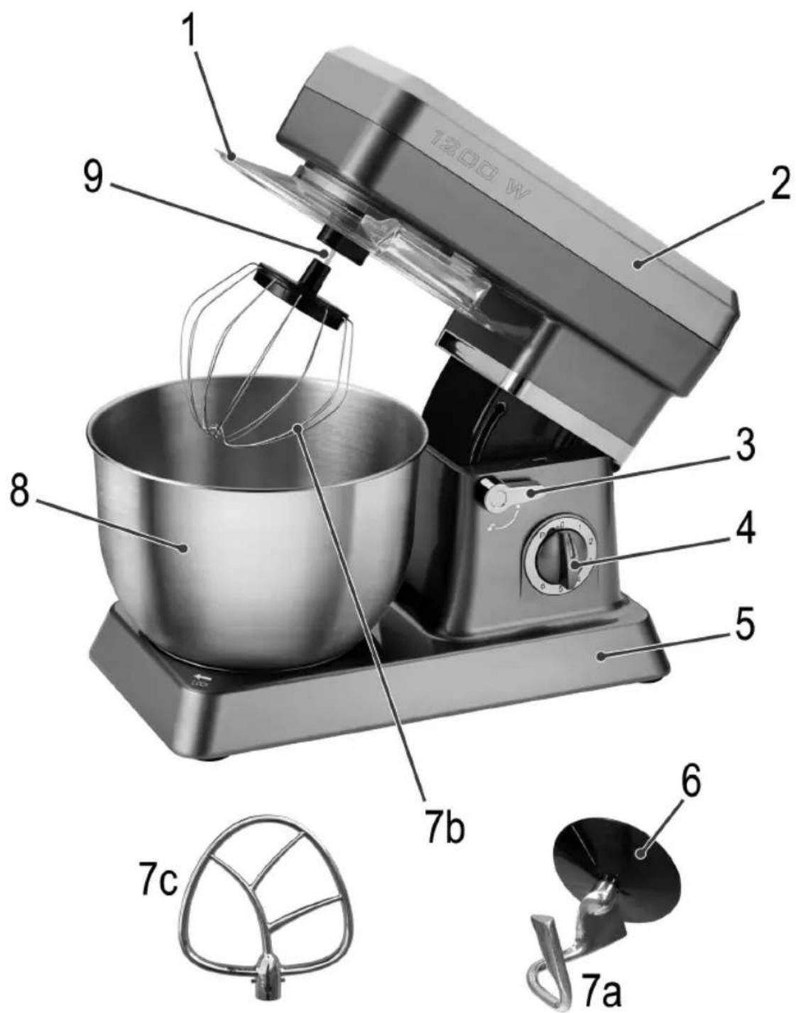 CLATRONIC KM 3630 - Übersicht der Bedienelemente - 1