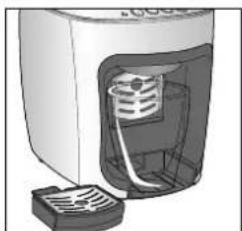 Tchibo Cafissimo mini - Utilisation en fonction de la taille des tasses et des verres - 3
