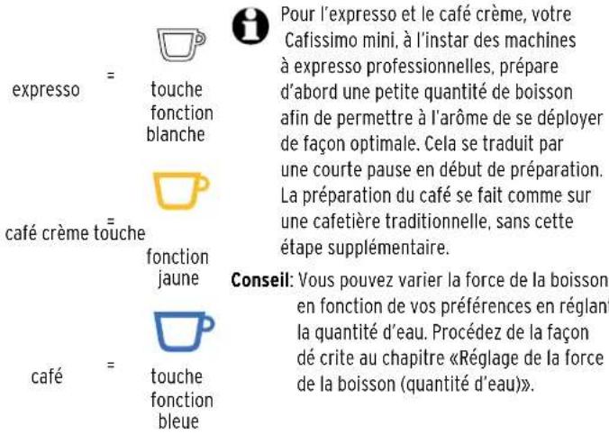 Tchibo Cafissimo mini - Preparation de la boisson - 12