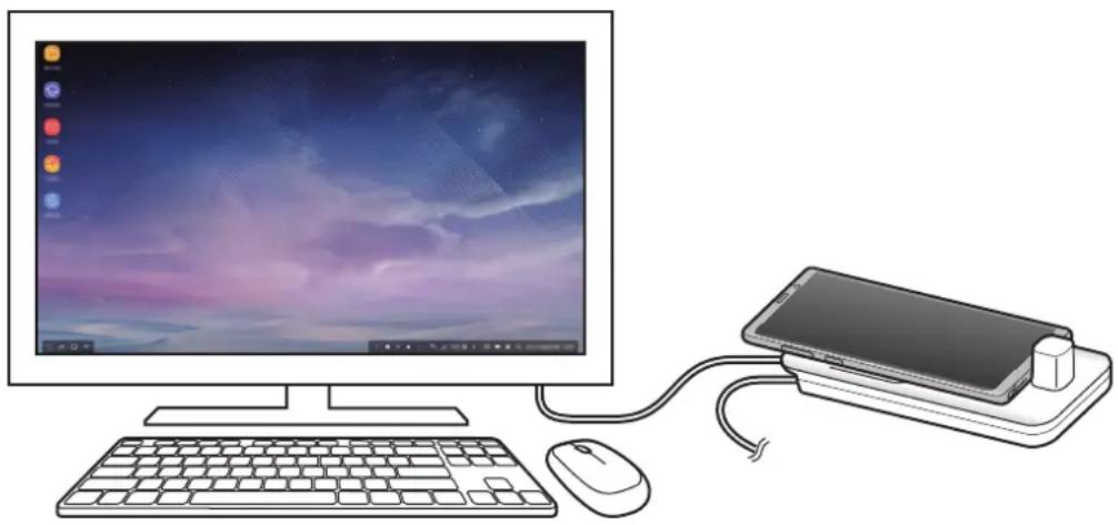 SAMSUNG EEM5100TBEGCA - Utilizzo della modalità Samsung DeX - 1
