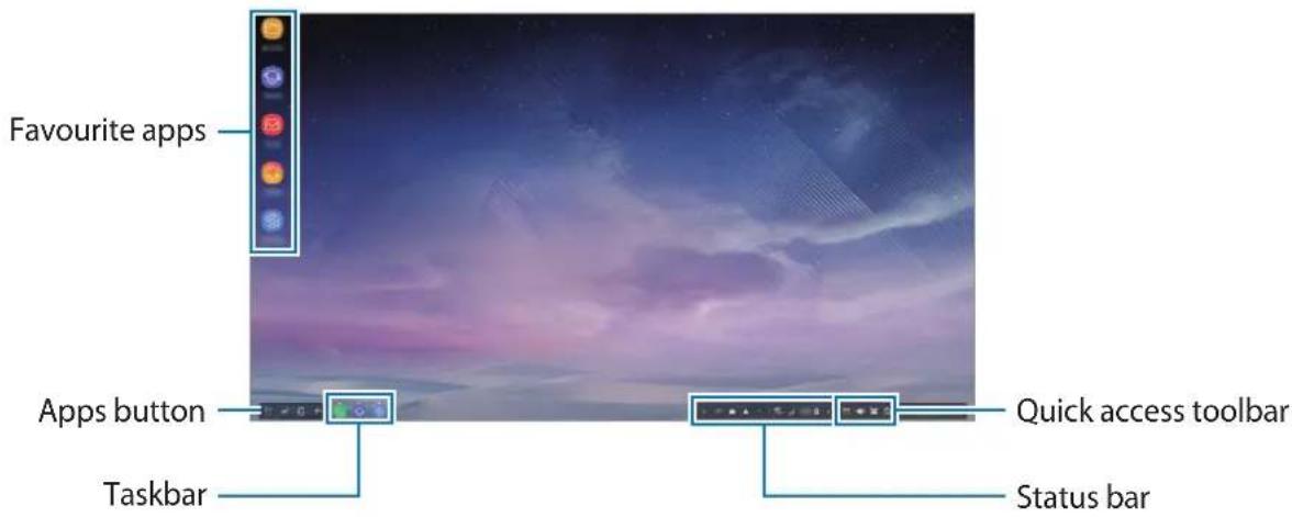 SAMSUNG EEM5100TBEGCA - Using the Home screen - 1