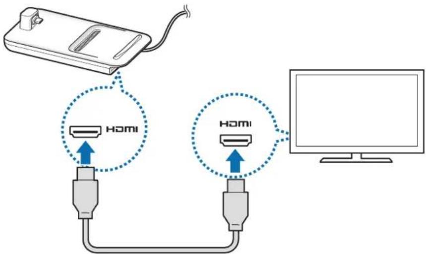 SAMSUNG EEM5100TBEGCA - Connecting the multimedia dock and a mobile device - 3