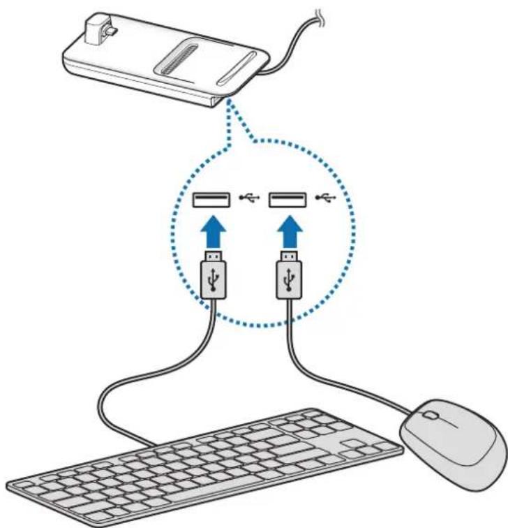 SAMSUNG EEM5100TBEGCA - Ovládanie obrazovky Samsung DeX - 1
