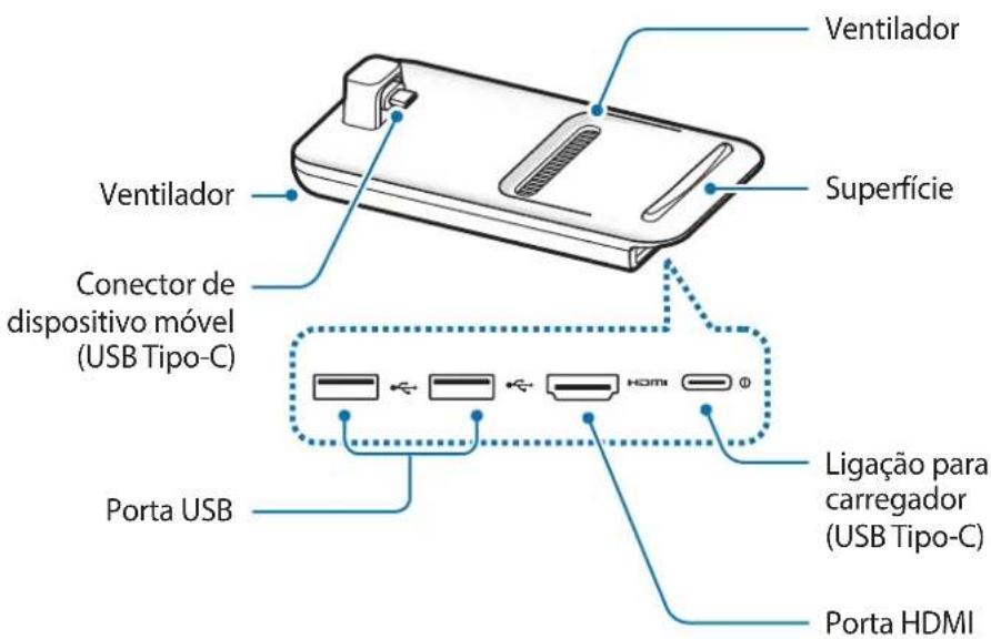 SAMSUNG EEM5100TBEGCA - Descrição do dispositivo - 1