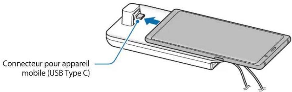 SAMSUNG EEM5100TBEGCA - Connector la station multimédia à un appareil mobile - 4