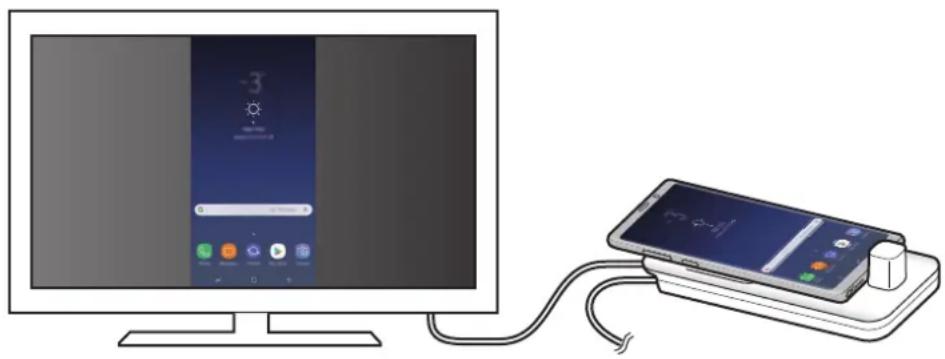 SAMSUNG EEM5100TBEGCA - Korzystanie z trybu Screen mirroring - 1