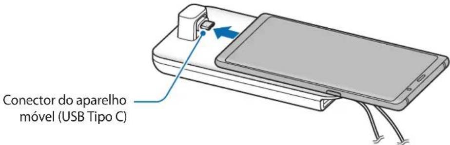 SAMSUNG EEM5100TBEGCA - Como conectar o dock multimídia a um aparelho móvel - 4