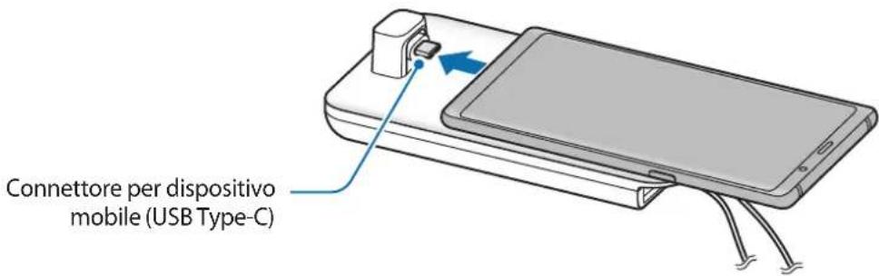 SAMSUNG EEM5100TBEGCA - Connessione della base multimediale e di un dispositivo mobile - 4