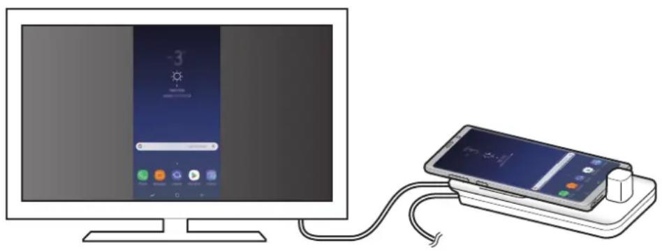 SAMSUNG EEM5100TBEGCA - Bildschirmspiegelungsmodus verwenden - 1