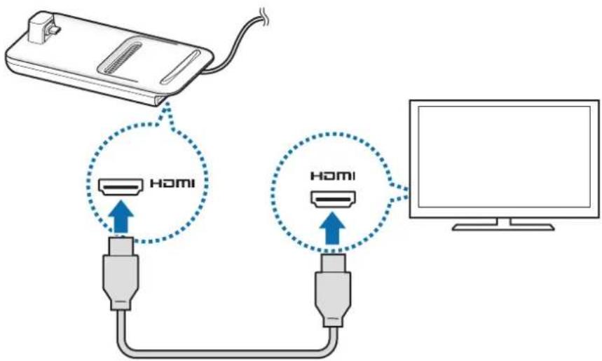 SAMSUNG EEM5100TBEGCA - Conexión de la base para multimedia con un dispositivo móvil - 3