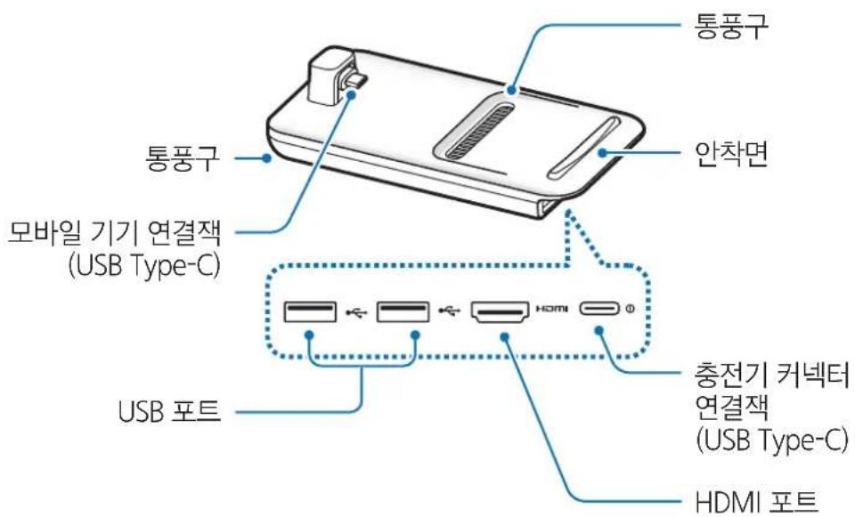 SAMSUNG EEM5100TBEGCA - 각 부분의 이름 - 1