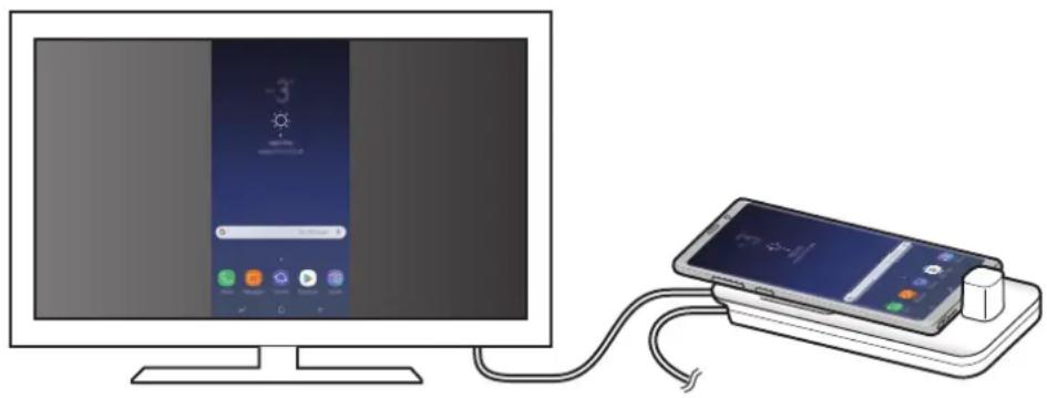 SAMSUNG EEM5100TBEGCA - Folosirea modului Screen mirroring - 1