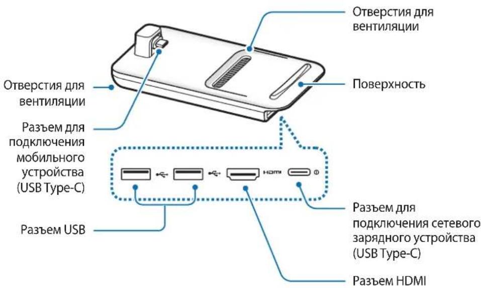 SAMSUNG EEM5100TBEGCA - Внешний вид устройства - 1