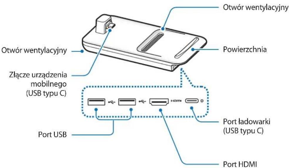 SAMSUNG EEM5100TBEGCA - Wygląd urządzenia - 1