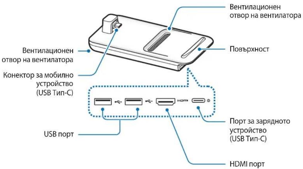 SAMSUNG EEM5100TBEGCA - Оформление на устройството - 1