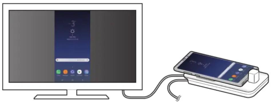 SAMSUNG EEM5100TBEGCA - Використання режиму дублювання екрана - 1