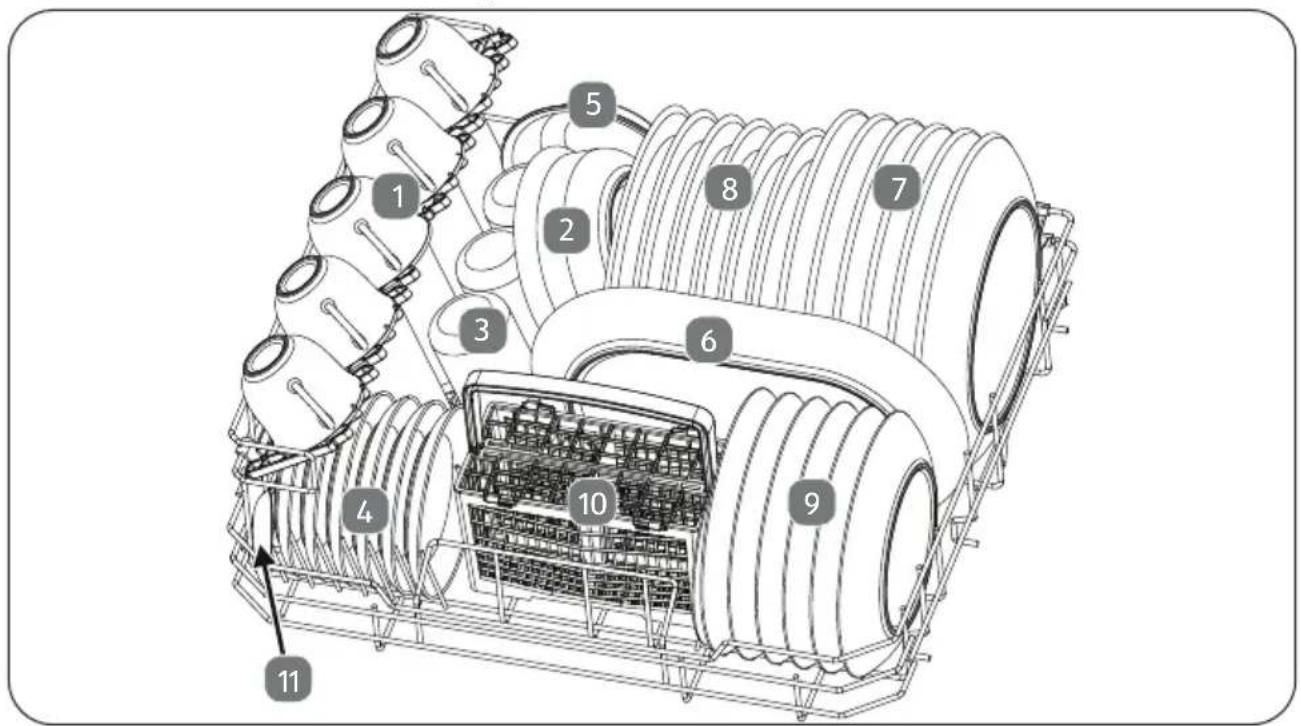 MEDION MD 37227 - BeladebeispielGeschirr - 1