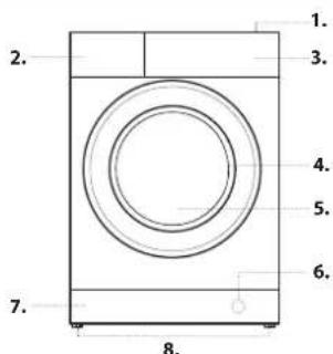 BAUKNECHT WATK Pure 96G4 DE - BESCHREIBUNG DES GERÄTES - 1