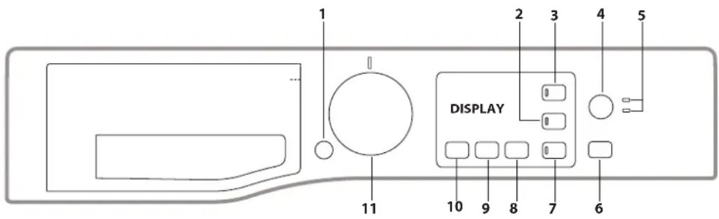 BAUKNECHT WATK Pure 96G4 DE - CONTROL PANEL - 1