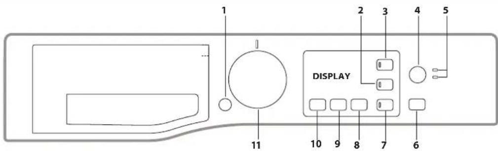 BAUKNECHT WATK Pure 96G4 DE - PANNELLO DI CONTROLLO - 1