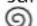 BAUKNECHT WATK Pure 96G4 DE - emperatura - 1