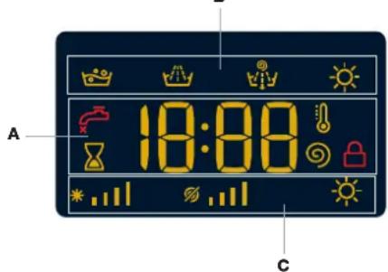 BAUKNECHT WATK Pure 96G4 DE - DISPLAY - 1