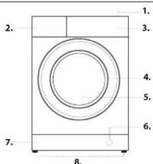 BAUKNECHT WATK Pure 96G4 DE - DESCRIZIONE DEL PRODOTTO - 1
