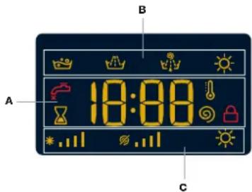 BAUKNECHT WATK Pure 96G4 DE - DISPLAY - 1