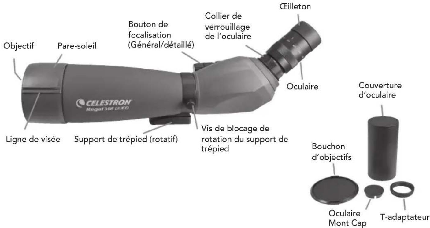 CELESTRON REGAL M2 65MM - 1