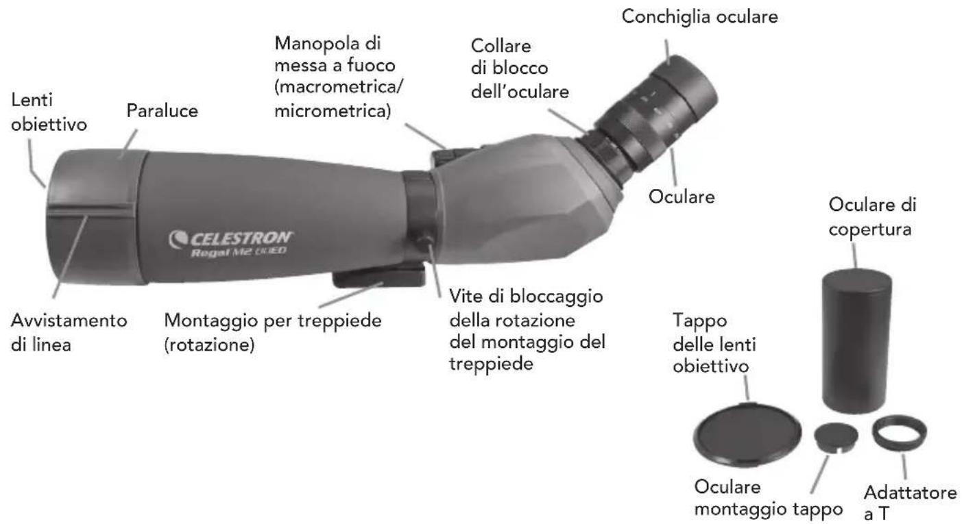 CELESTRON REGAL M2 65MM - 1