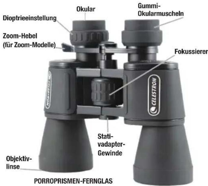 CELESTRON UpClose G2 10x25 - 3