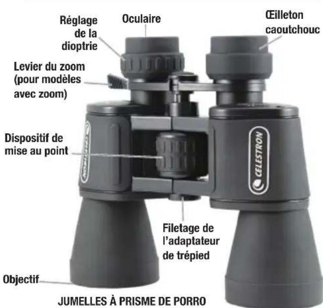 CELESTRON UpClose G2 10x25 - 3