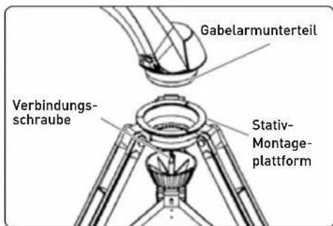 CELESTRON SkyProdigy 130 - Aufsatz des Gabelarms am Stativ - 1