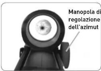 CELESTRON SkyProdigy 130 - Funzionamento di StarPointer - 2
