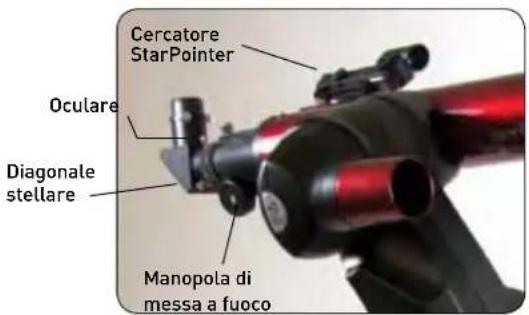 CELESTRON SkyProdigy 130 - Per i modelli da 70 mm e 90 mm: - 1