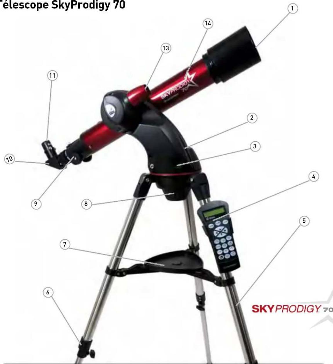 CELESTRON SkyProdigy 130 - AVERTISSEMENTS - 2