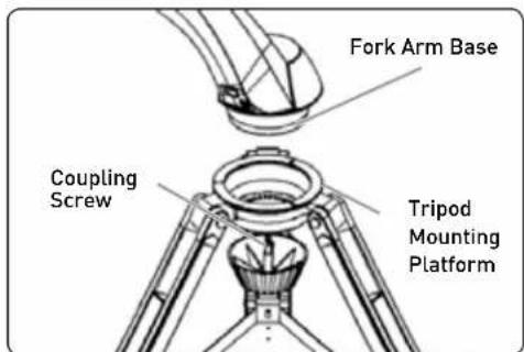 CELESTRON SkyProdigy 130 - Attaching the Fork Arm to the Tripod - 1