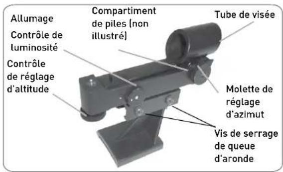 CELESTRON SkyProdigy 130 - La lunette de recherche StarPointer - 1