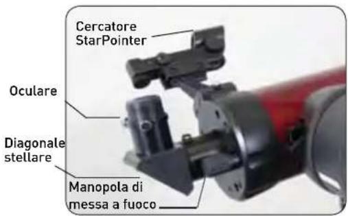 CELESTRON SkyProdigy 130 - Per i modelli da 70 mm e 90 mm: - 2
