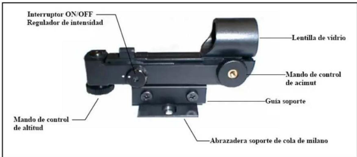 CELESTRON Nexstar 5SE - Instalación delUGC con puntero luminoso - 1