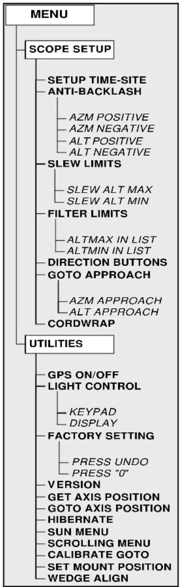 CELESTRON Nexstar 5SE - Scope Setup Features - 2